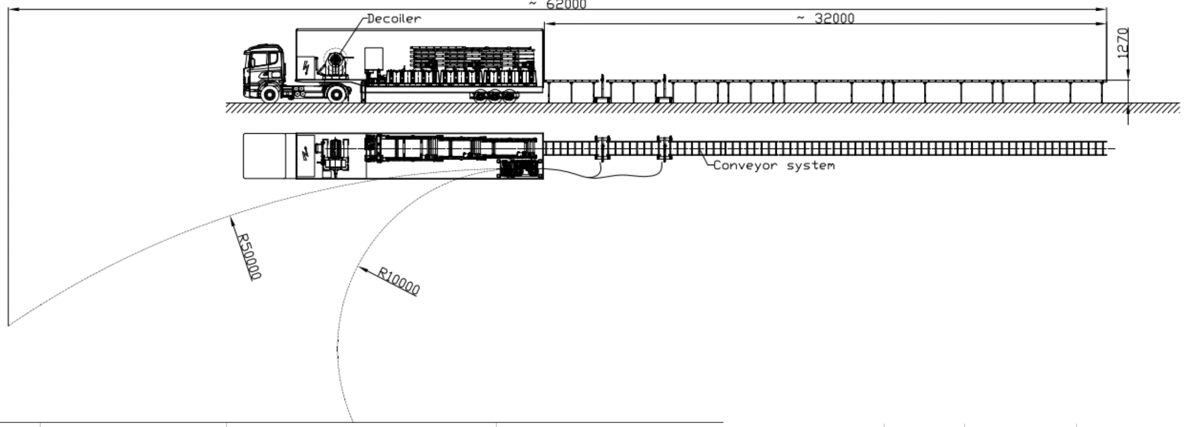 MACHINE LAYOUT (Mobile units, Showed on trailer)