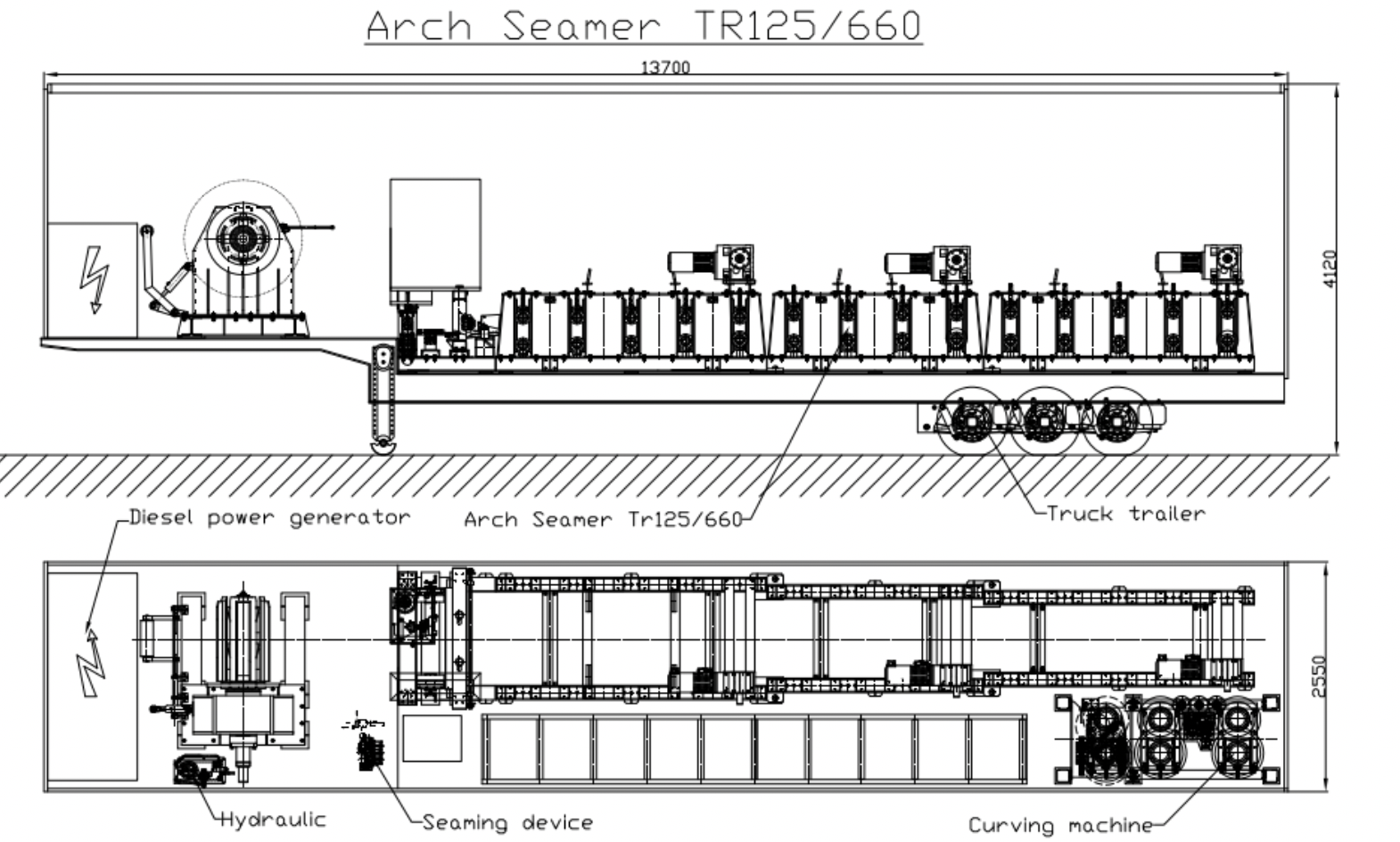Arch Seamer TR125/660